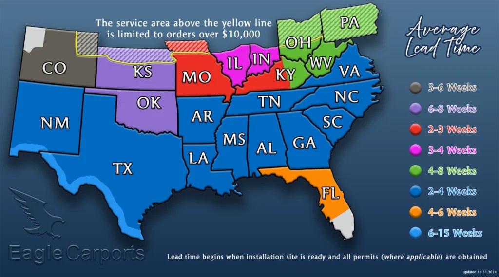 Lead Time Map